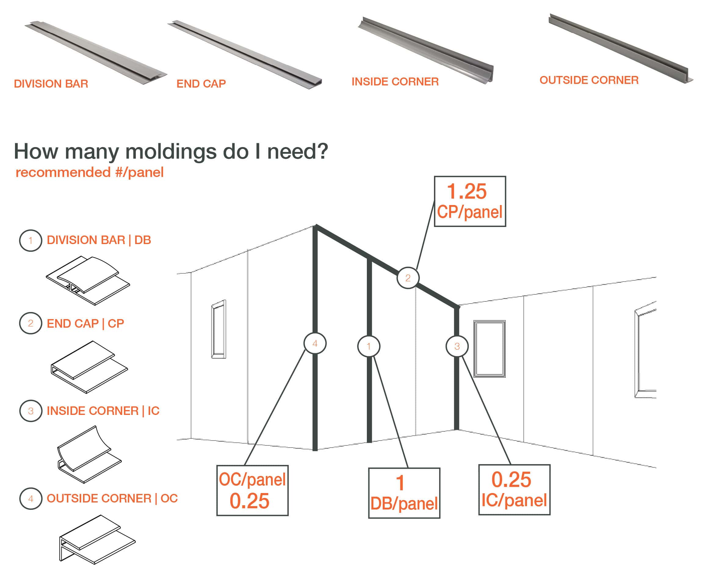 Moldings-06